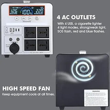 Centrale Électrique 600W - Édition Spéciale Coupe du Monde 🇨🇬⚽